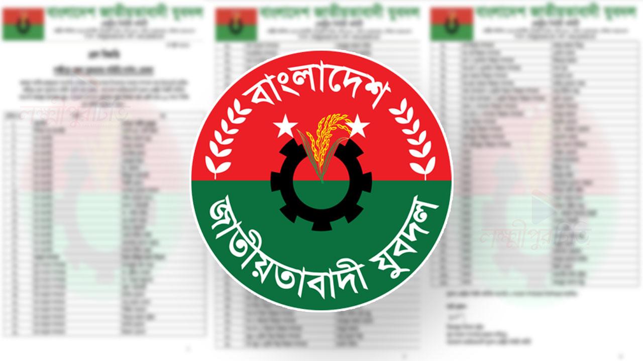 লক্ষ্মীপুর জেলা যুবদলের ১০১ সদস্যের পূর্ণাঙ্গ কমিটি ঘোষণা